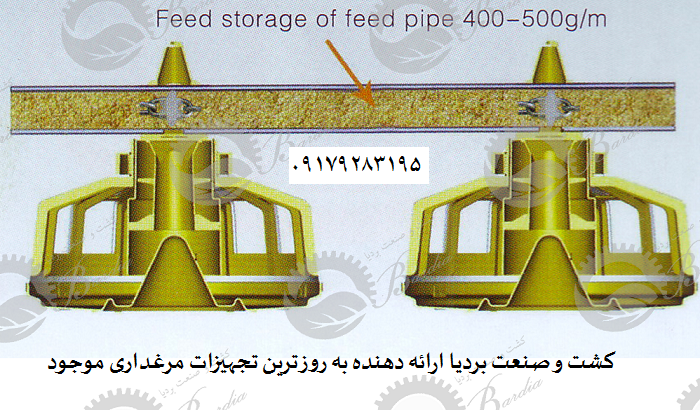 ساخت دانخوری برای مرغ