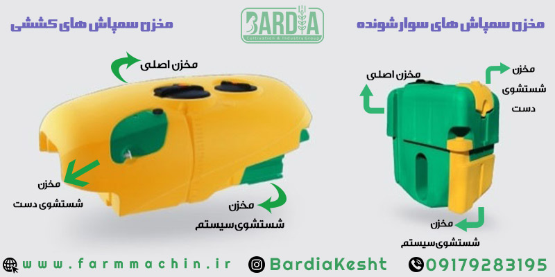 مخزن سمپاش