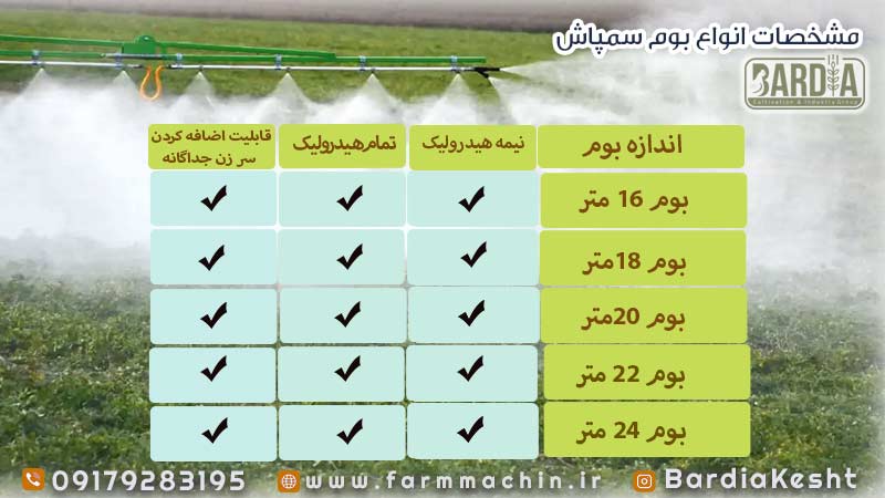 بوم سمپاش