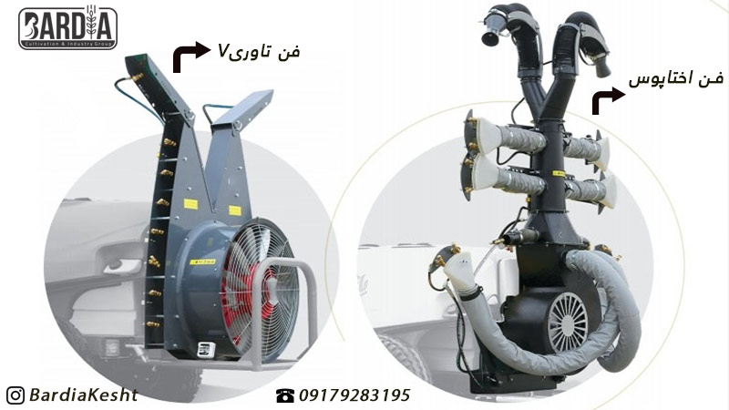 فن سمپاش