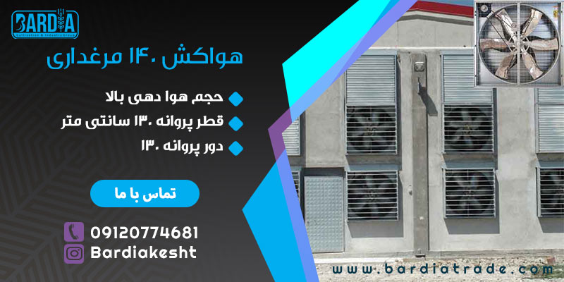 هواکش دمنده دمپر دار