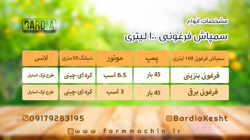 سمپاش فرغونی