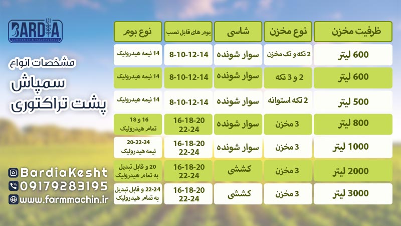 جدول مشخصات سمپاش 600 لیتری